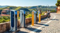 italy ev charging infrastructure