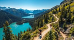 low emission travel planning