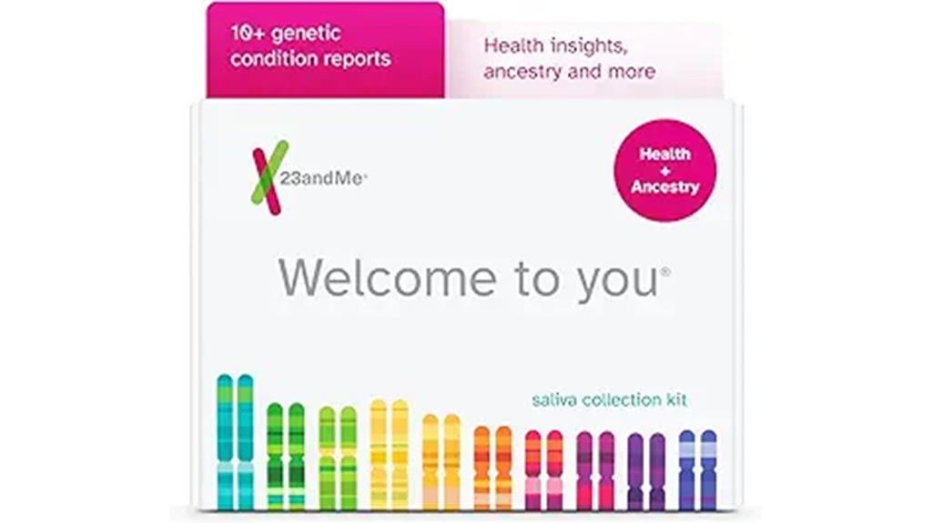 genetic testing and ancestry