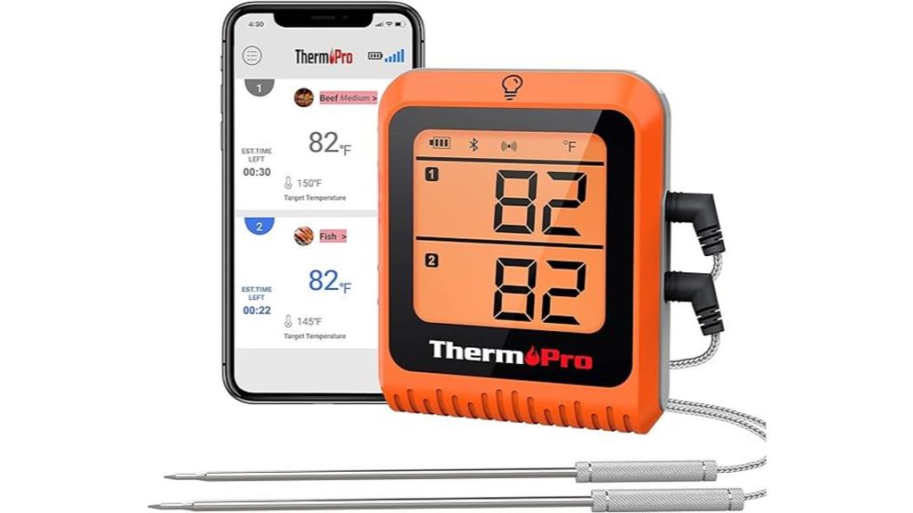 wireless meat temperature monitoring