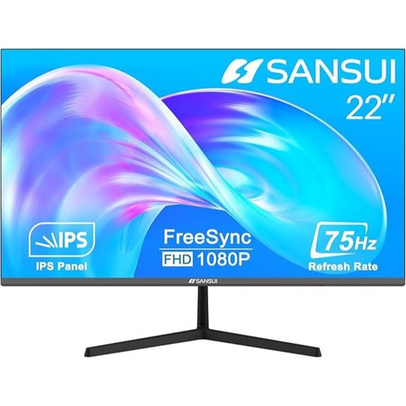 SANSUI 22 IPS FHD Monitor with Adjustable Tilt
