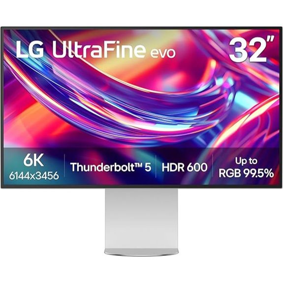 LG 32U990A-S 32-Inch 6K Nano IPS Monitor
