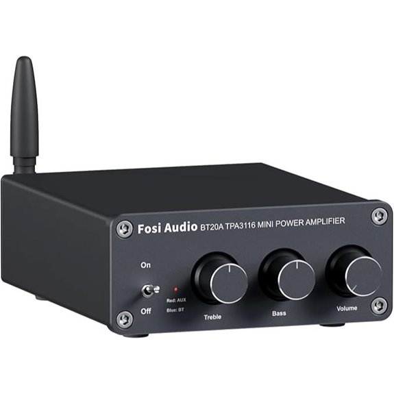 Fosi BT20A Bluetooth Stereo Amplifier for Speakers