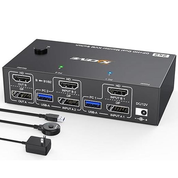 MLEEDA Dual Monitor KVM Switch with USB & Remote