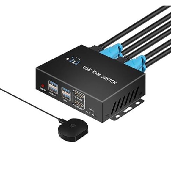 Dual Monitor KVM Switch for 2 Computers & 2 Monitors