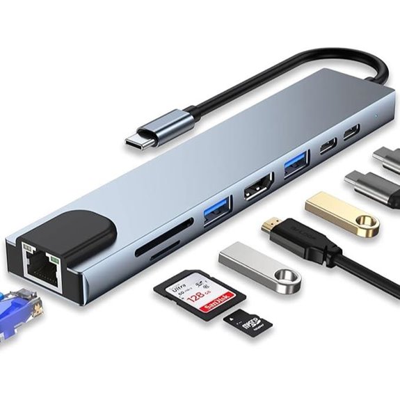 8-in-1 USB-C Hub with HDMI Ethernet SD Reader