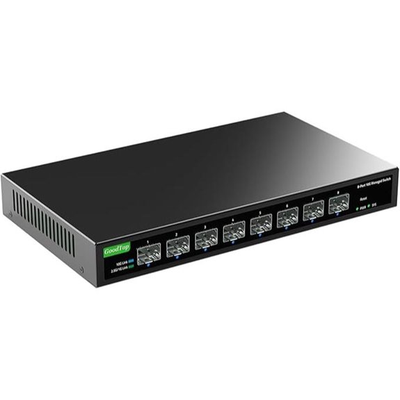 8-Port 10Gb Managed SFP+ Ethernet Switch