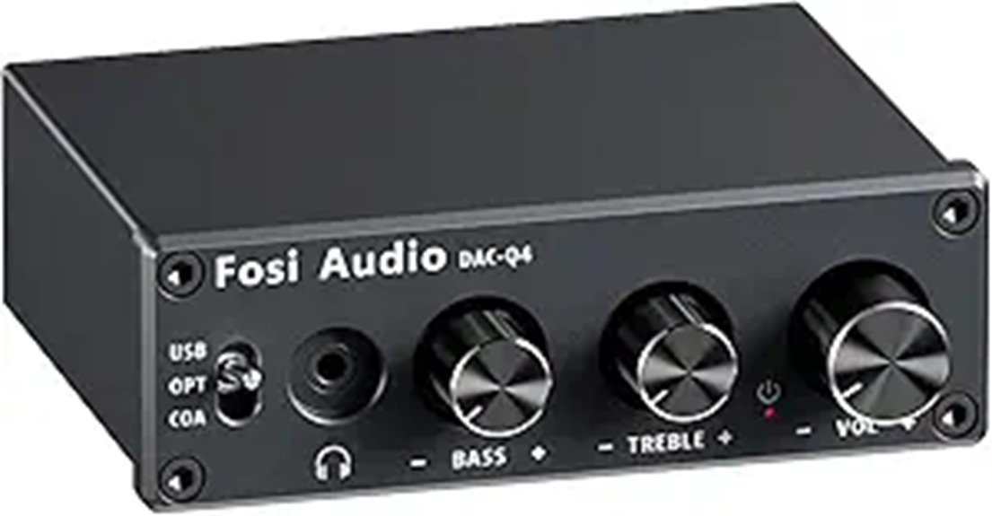 Fosi Audio Q4 DAC Headphone Amp for PC