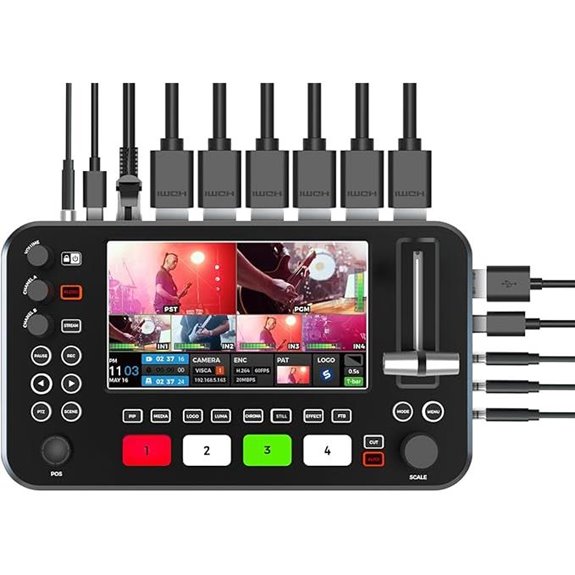R2 Pro 4-Channel HDMI Video Switcher and Recorder