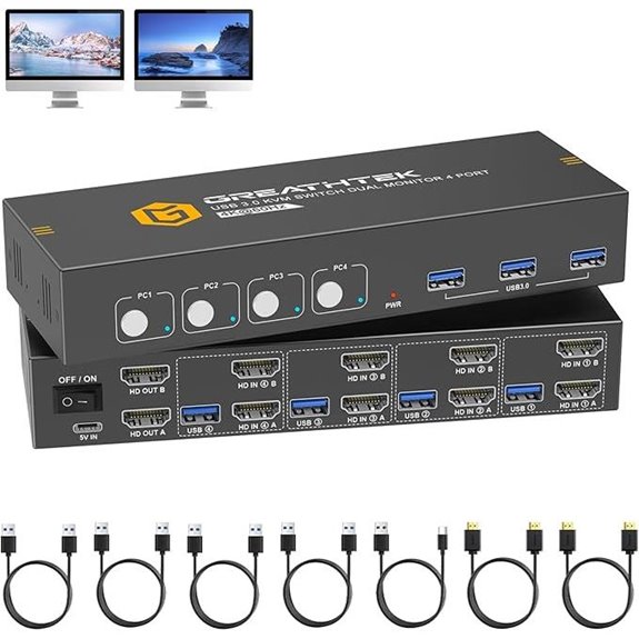 HDMI KVM Switch 4 Computers 2 Monitors 3 USB Ports