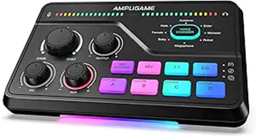 Fifine Gaming Mixer with Voice Chat & RGB Effects