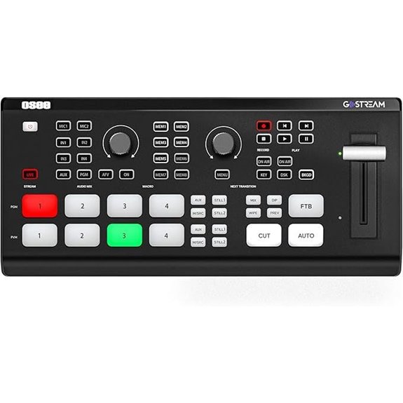 Osee GoStream HDMI Pro Multi-Camera Video Switcher