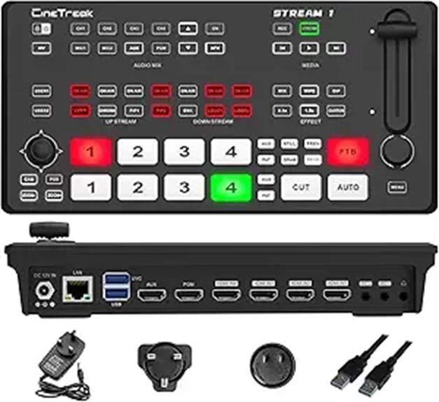 Stream-1 HDMI Video Switcher with PTZ Control