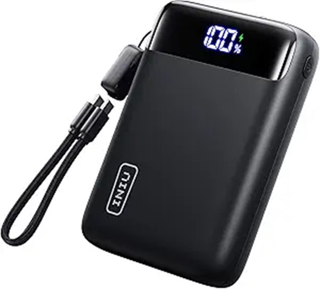 INIU 20,000mAh Portable Charger with Fast Charging