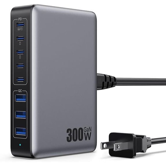USB C 300W GaN IV Charger with 8 Ports