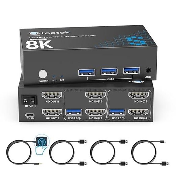 8K HDMI KVM Switch for 2 Computers & Monitors