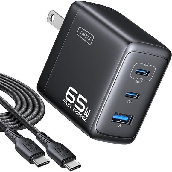 INIU 65W 3-Port USB-C Charger with Foldable Plug