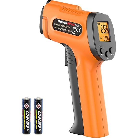 ThermoPro TP30 Infrared Laser Thermometer (Not for Humans)