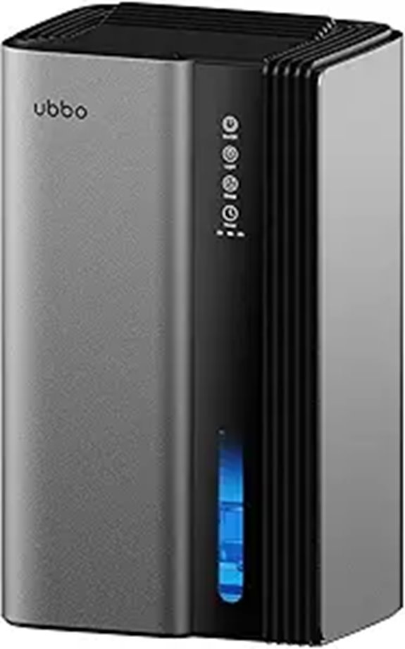 95oz Home Dehumidifier with Drain Hose and Lights