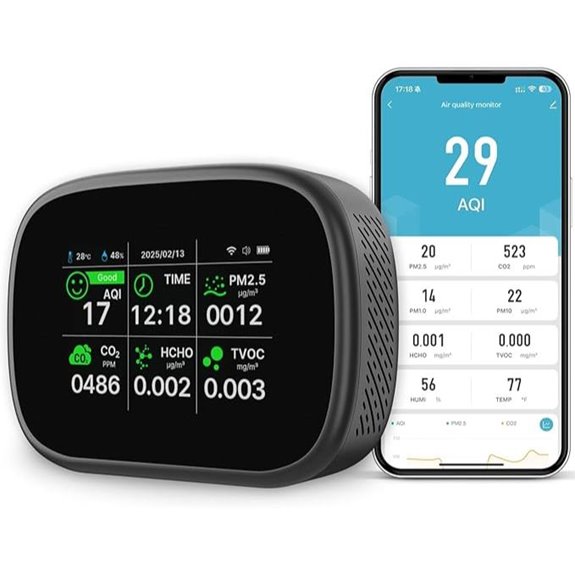 18-in-1 Smart Indoor Air Quality Monitor
