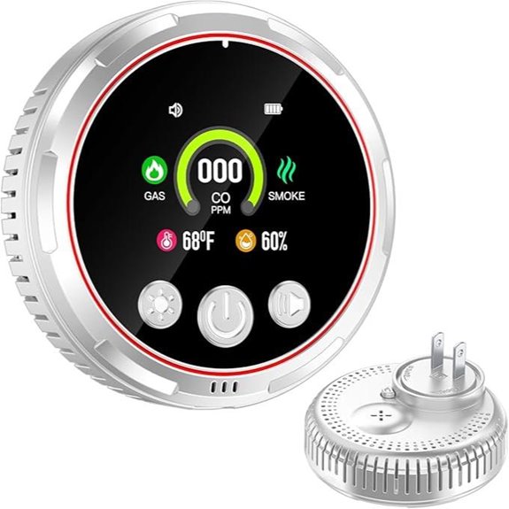 5-in-1 Carbon Monoxide and Gas Detector with Screen