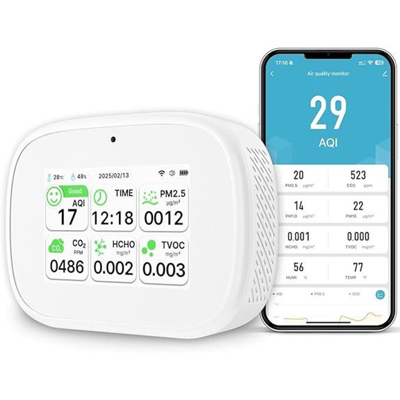 18-in-1 Indoor Air Quality Monitor with App