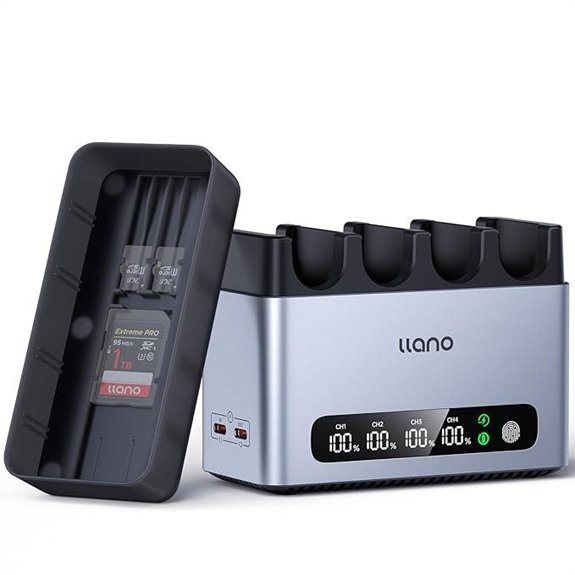 Llano 65W 4-Slot Nikon Battery Charger with LED