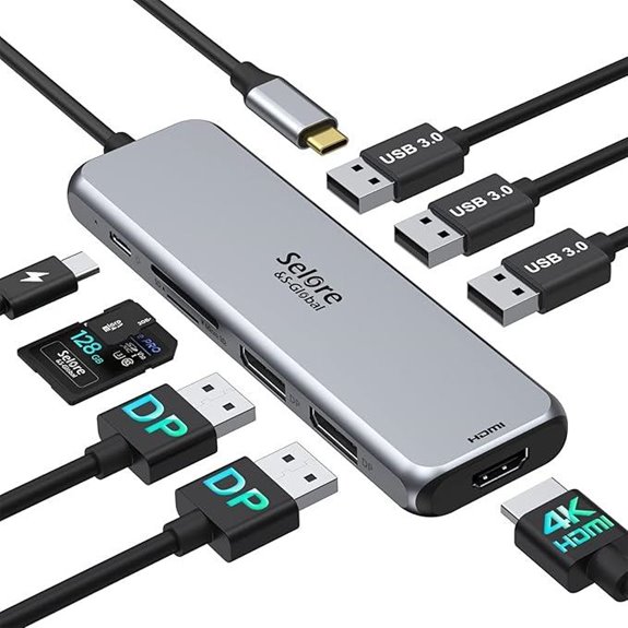 Selore 9-in-1 USB-C Docking Station with Dual Display
