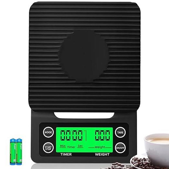 precise coffee measurement tool