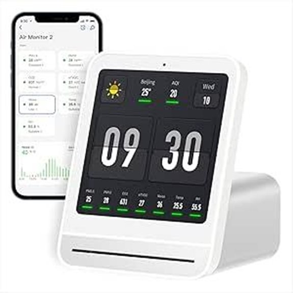 Qingping Air Quality Monitor Gen 2 with Alarm