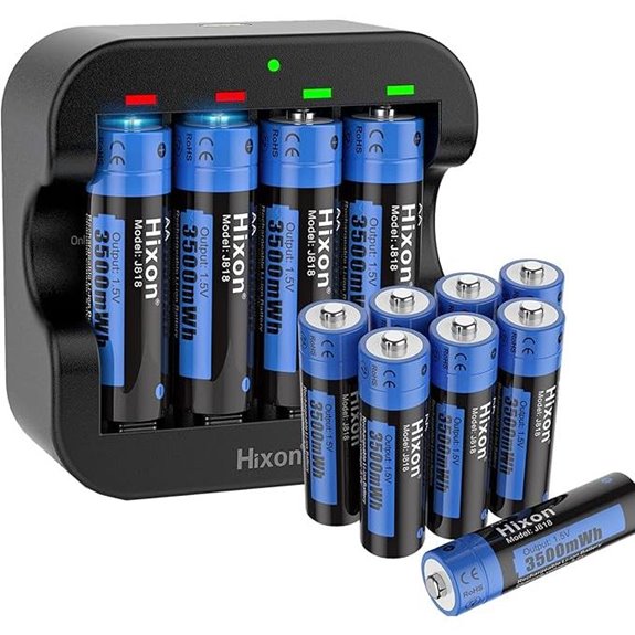 Hixon 1.5V Rechargeable AA Lithium Batteries (12-Pack)