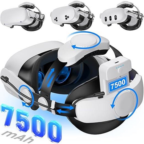 Kawaye Meta Quest 2/3 Head Strap with Hot-Swap Battery