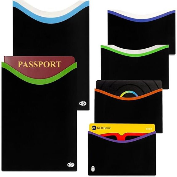 RFID Blocking Credit Card & Passport Sleeves (6 Pack)