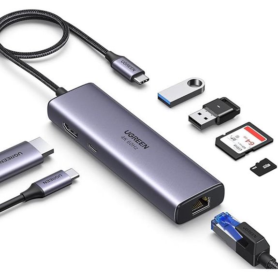 UGREEN 7-in-1 USB-C Hub with Ethernet & 4K HDMI