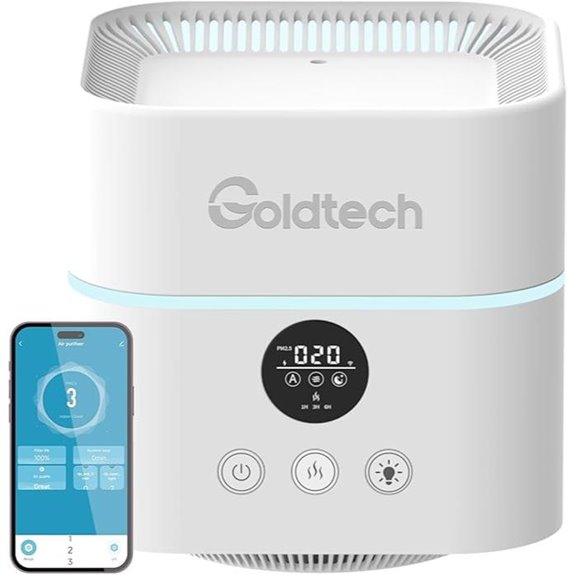 Air Purifier & Humidifier Combo with WiFi