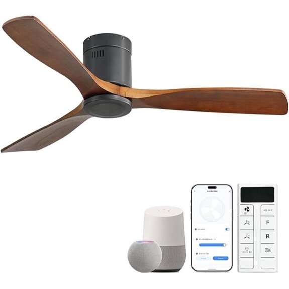 Sofucor 52 Smart Ceiling Fan with Remote
