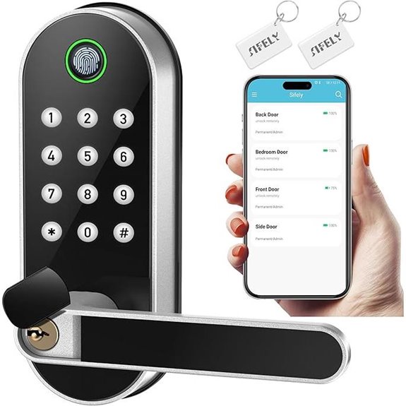 Fingerprint Smart Door Lock with Keypad and Remote Access