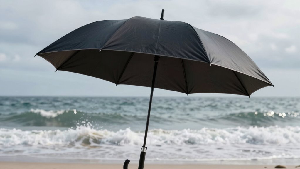 top windproof travel umbrellas