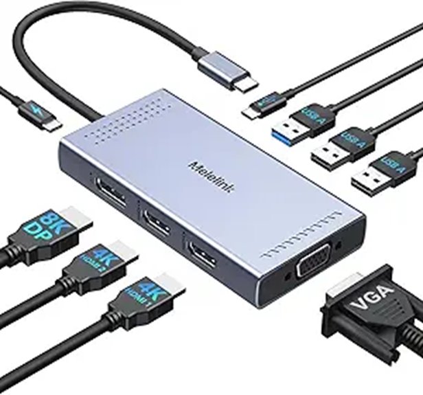 USB C Docking Station with 3 Monitors and 100W Power