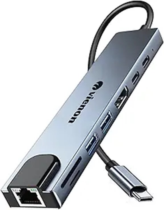 USB C Hub Docking Station with HDMI Ethernet and SD Card