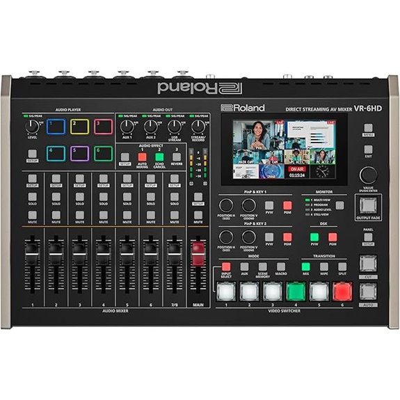 Roland VR-6HD Audio/Video Mixer with Streaming