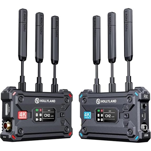 Hollyland Pyro S Wireless HDMI/SDI Transmitter & Receiver