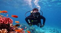 top underwater action cameras