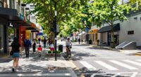 create walkable urban environments